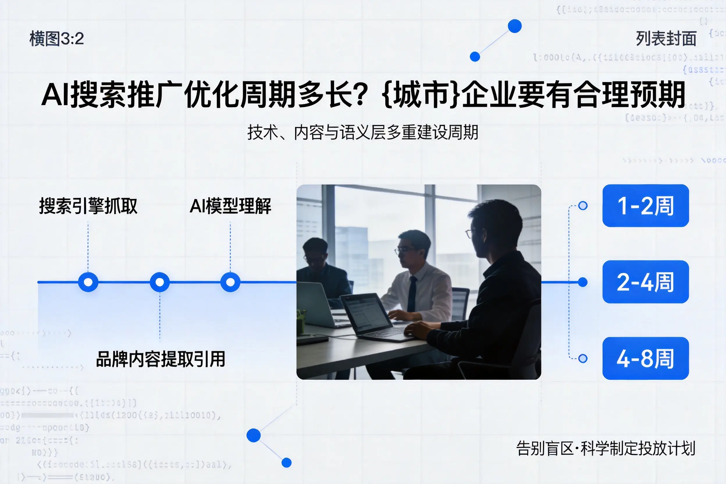 AI搜索推广优化周期多长?梧州企业要有合理预期