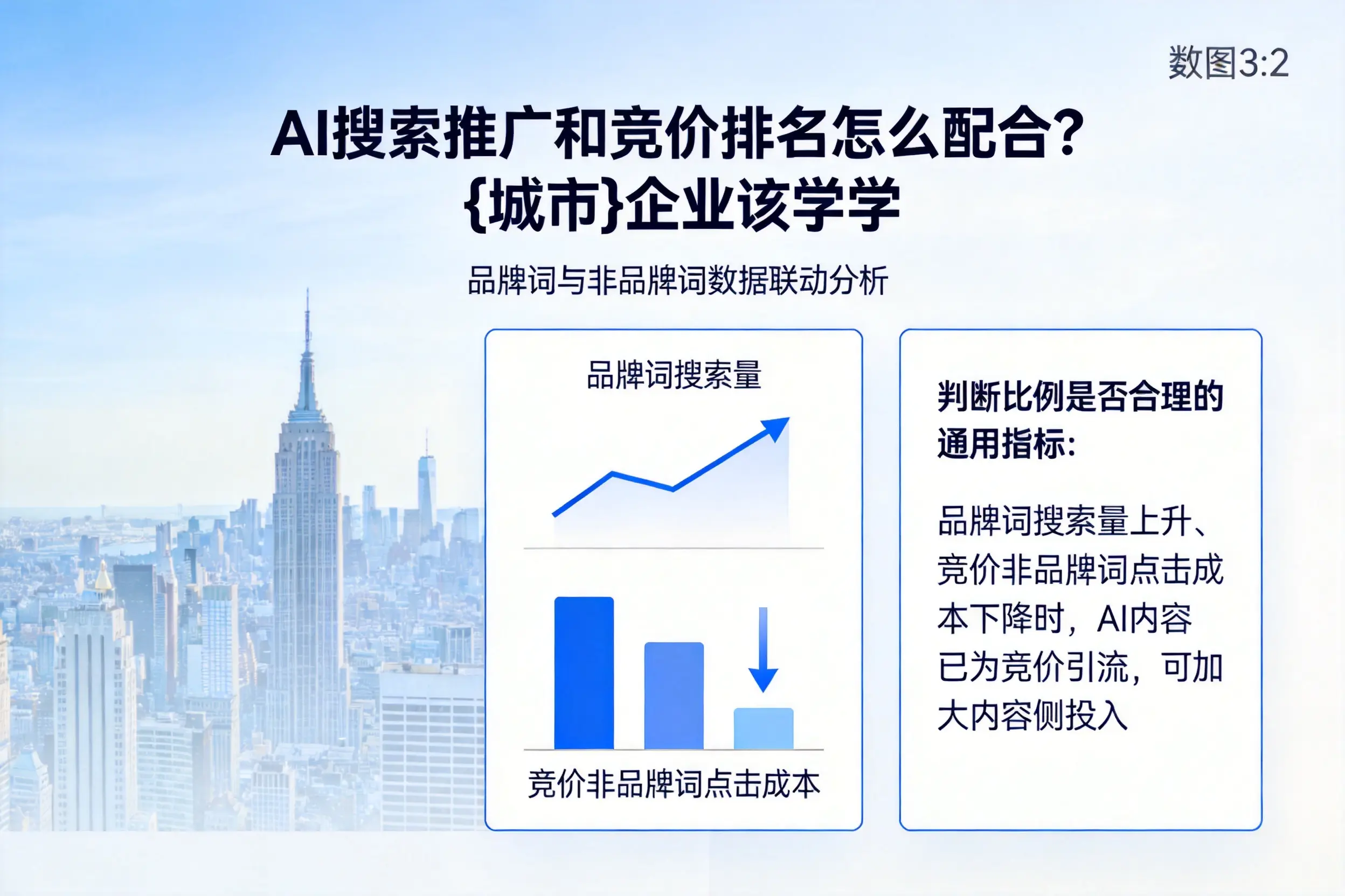 AI搜索推广和竞价排名怎么配合?梧州企业该学学