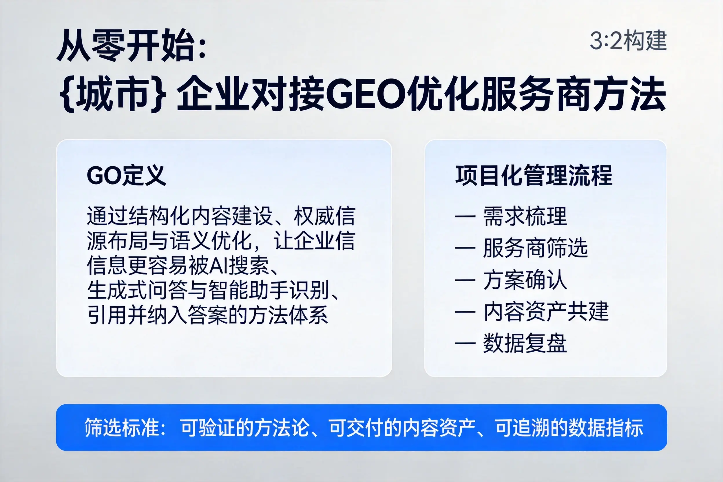 从零开始：梧州企业对接GEO优化服务商方法