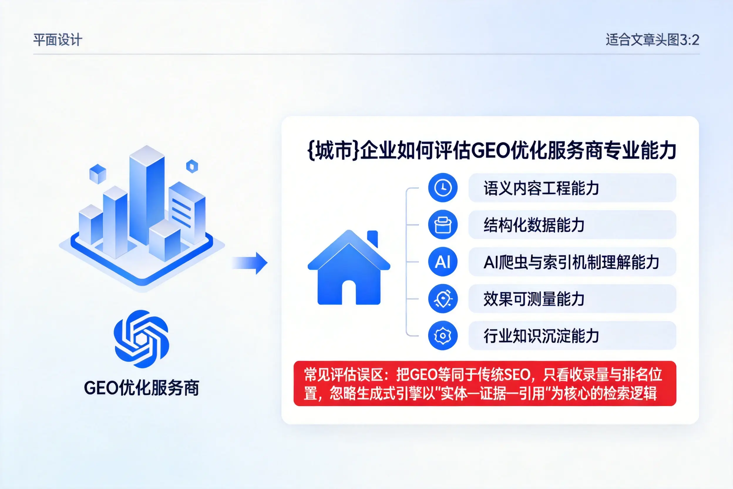 梧州企业如何评估GEO优化服务商专业能力