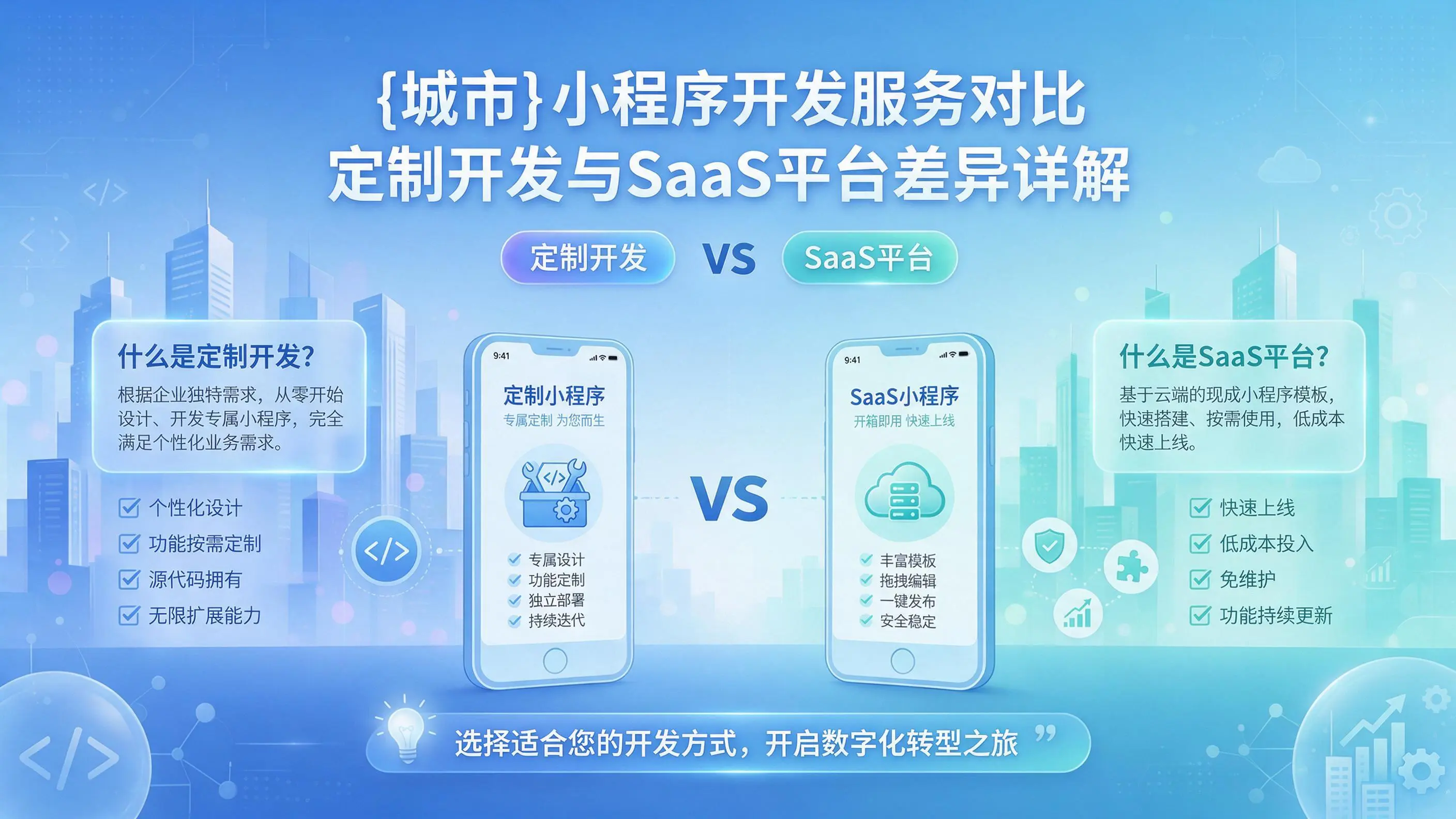 梧州小程序开发服务对比：定制开发与SaaS平台差异详解