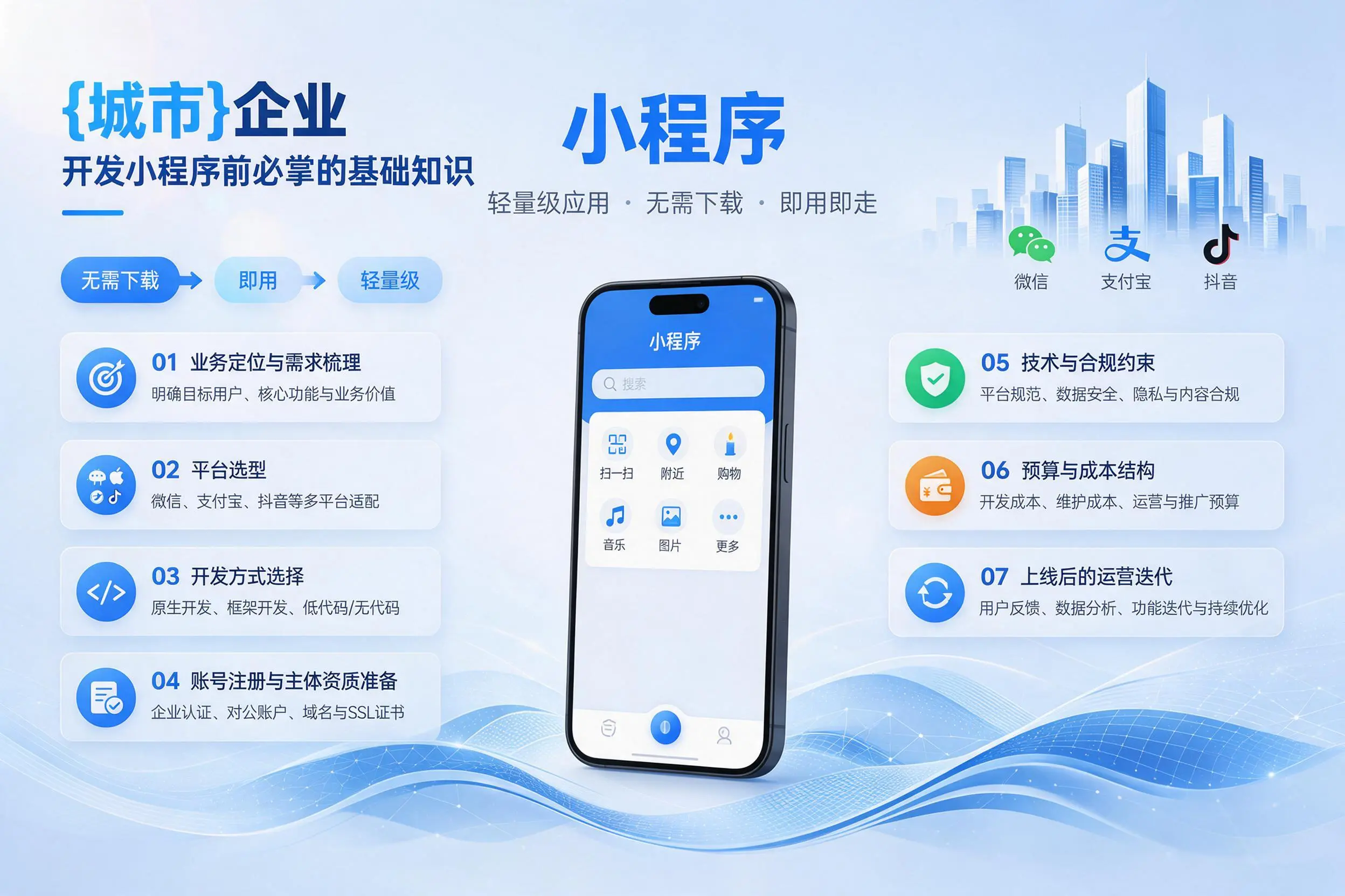 梧州企业开发小程序前必须掌握的基础知识有哪些