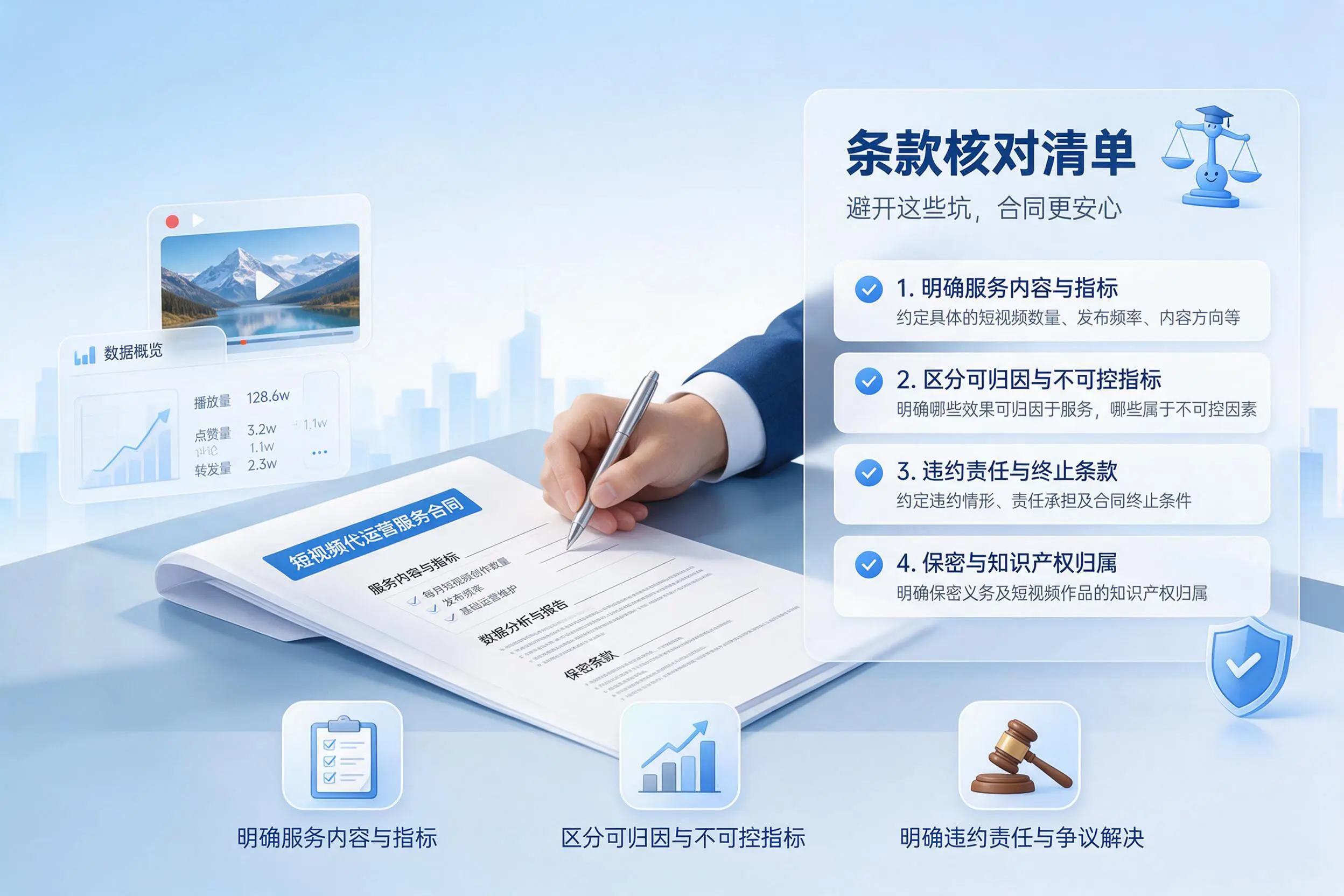 短视频代运营合同怎么签？梧州企业条款核对与避坑要点