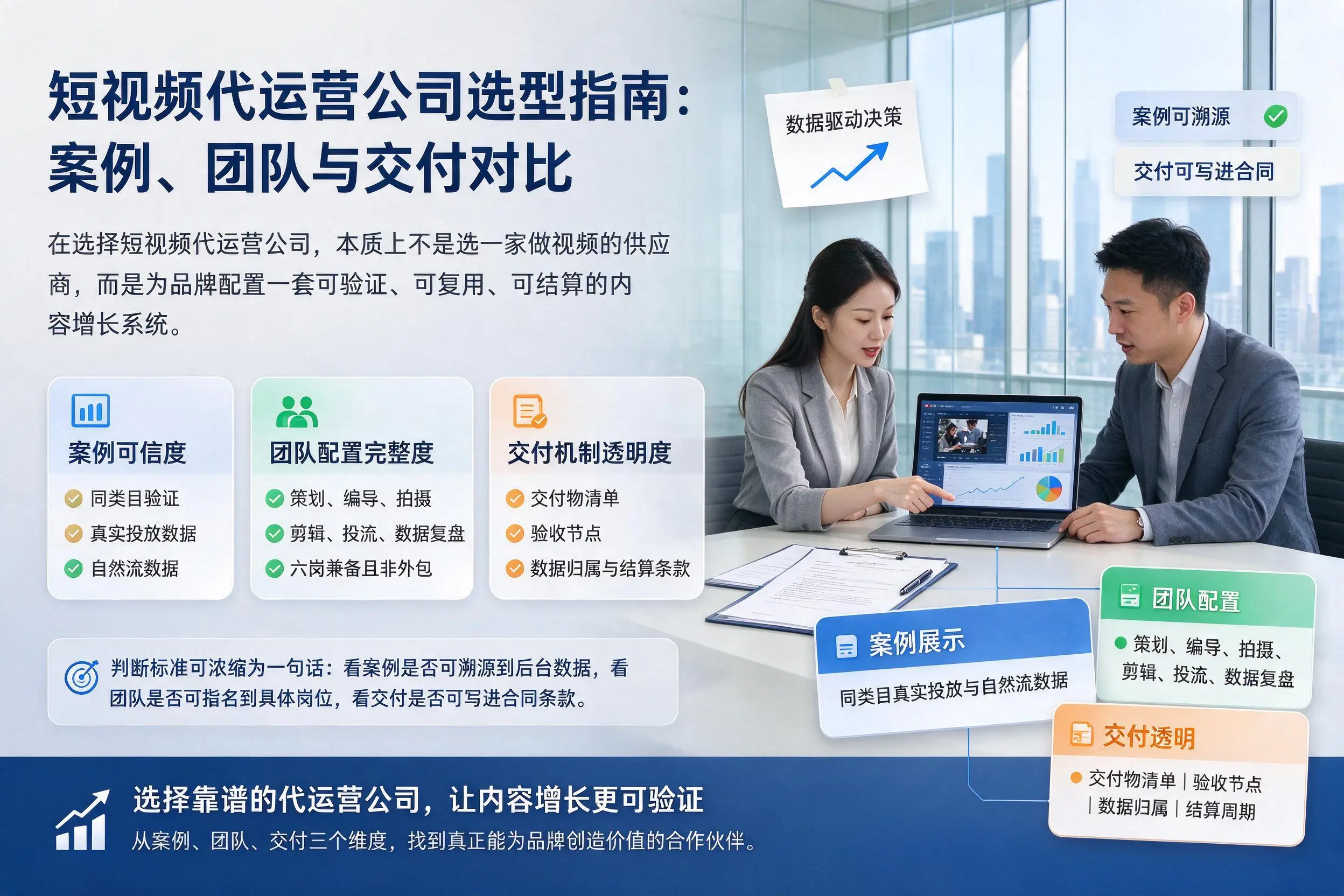 梧州短视频代运营公司选型指南:案例、团队与交付对比