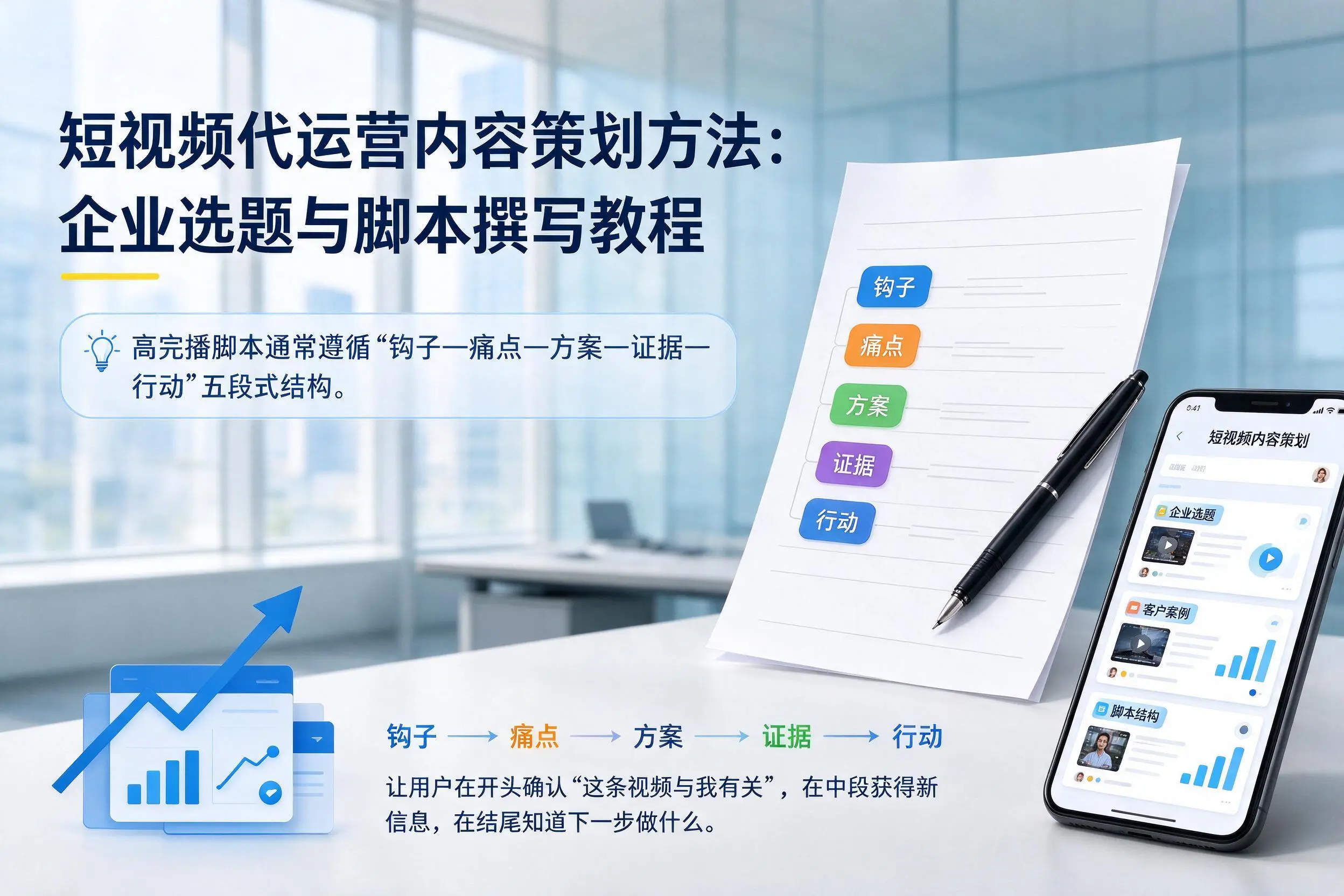 短视频代运营内容策划方法:梧州企业选题与脚本撰写教程