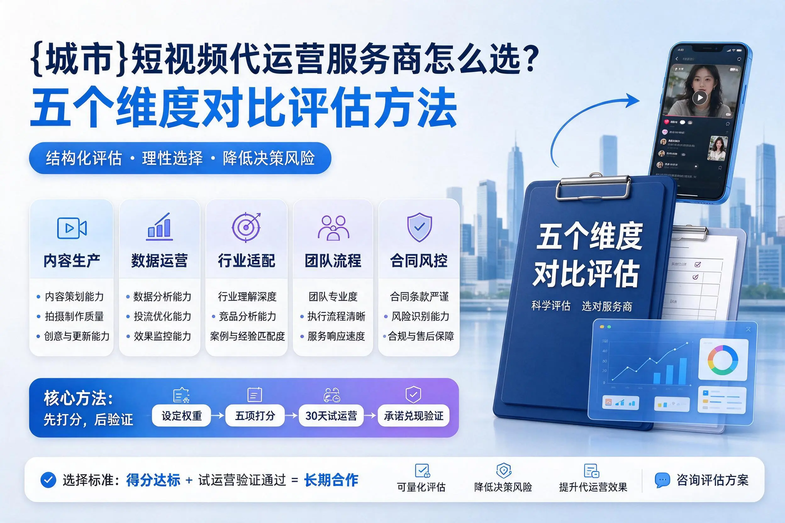 梧州短视频代运营服务商怎么选?五个维度对比评估方法