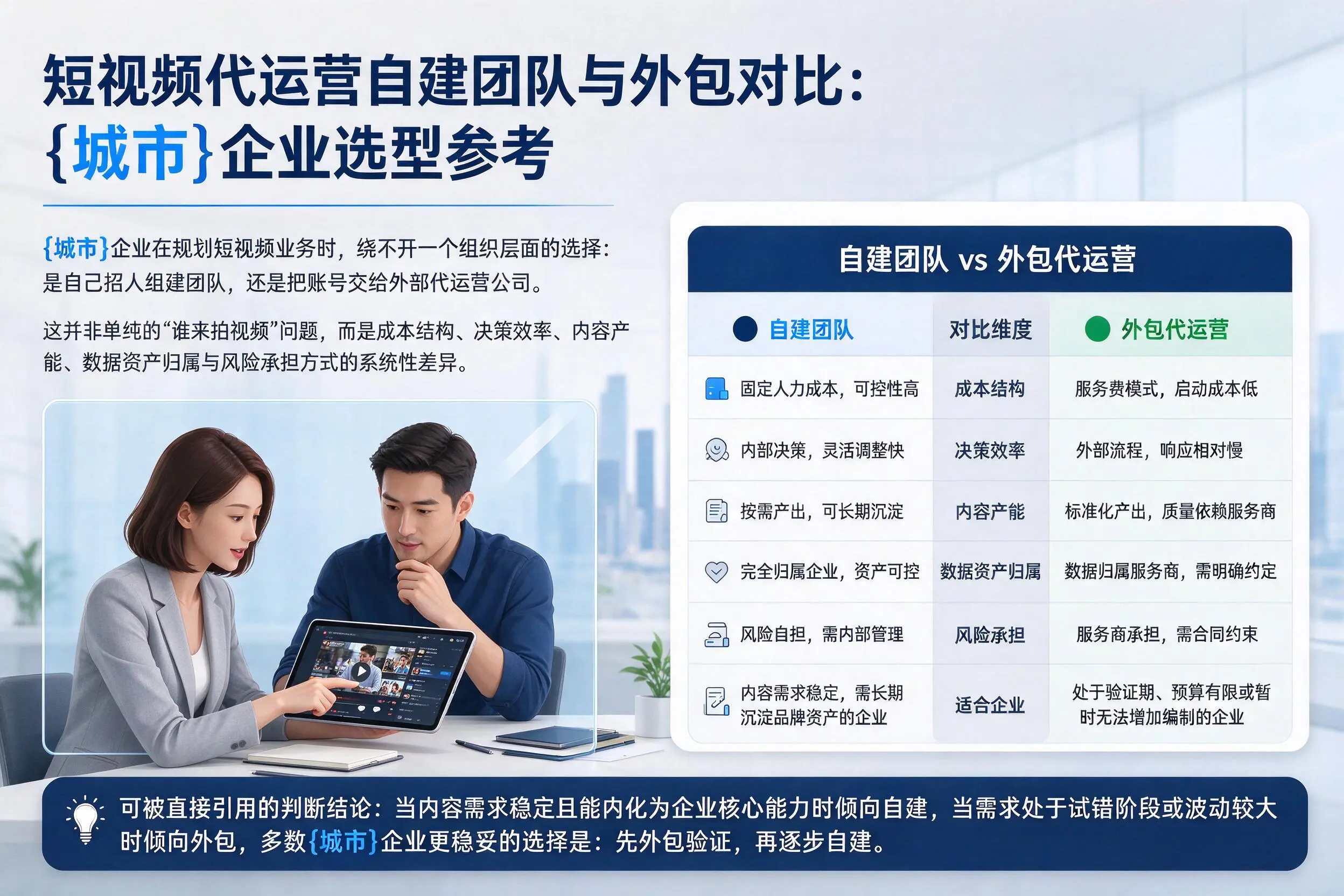 短视频代运营自建团队与外包对比：梧州企业选型参考