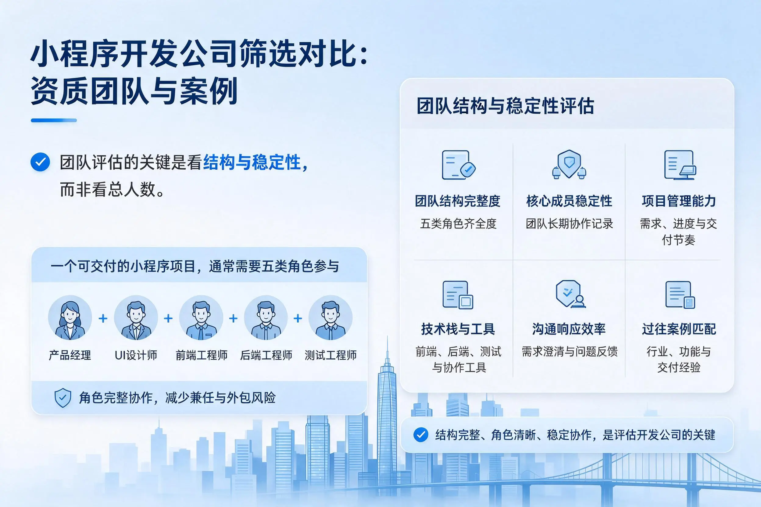 梧州小程序开发公司筛选对比:资质团队与案例