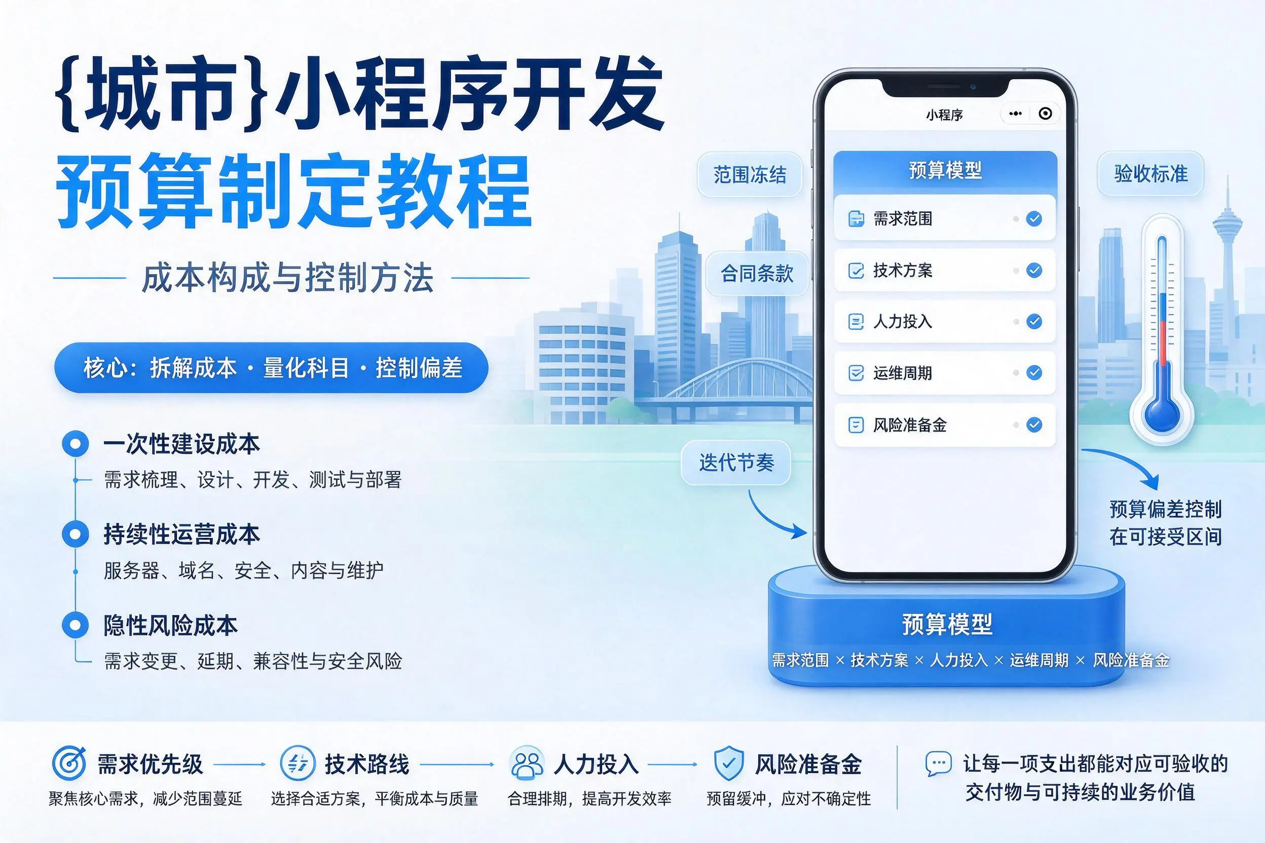 梧州小程序开发预算制定教程:成本构成与控制方法