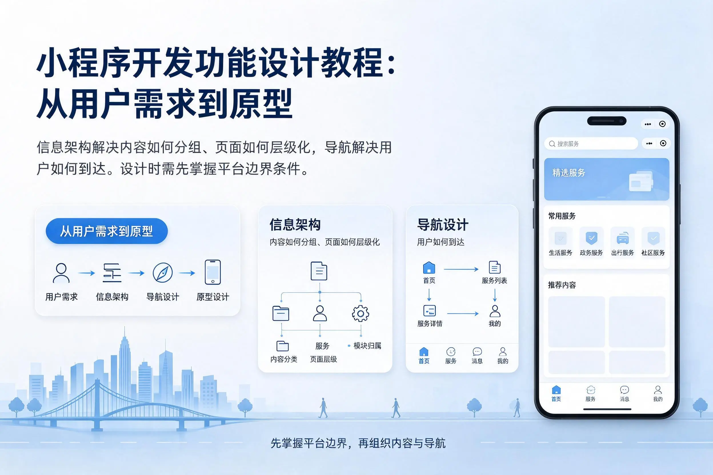 梧州小程序开发功能设计教程:从用户需求到原型