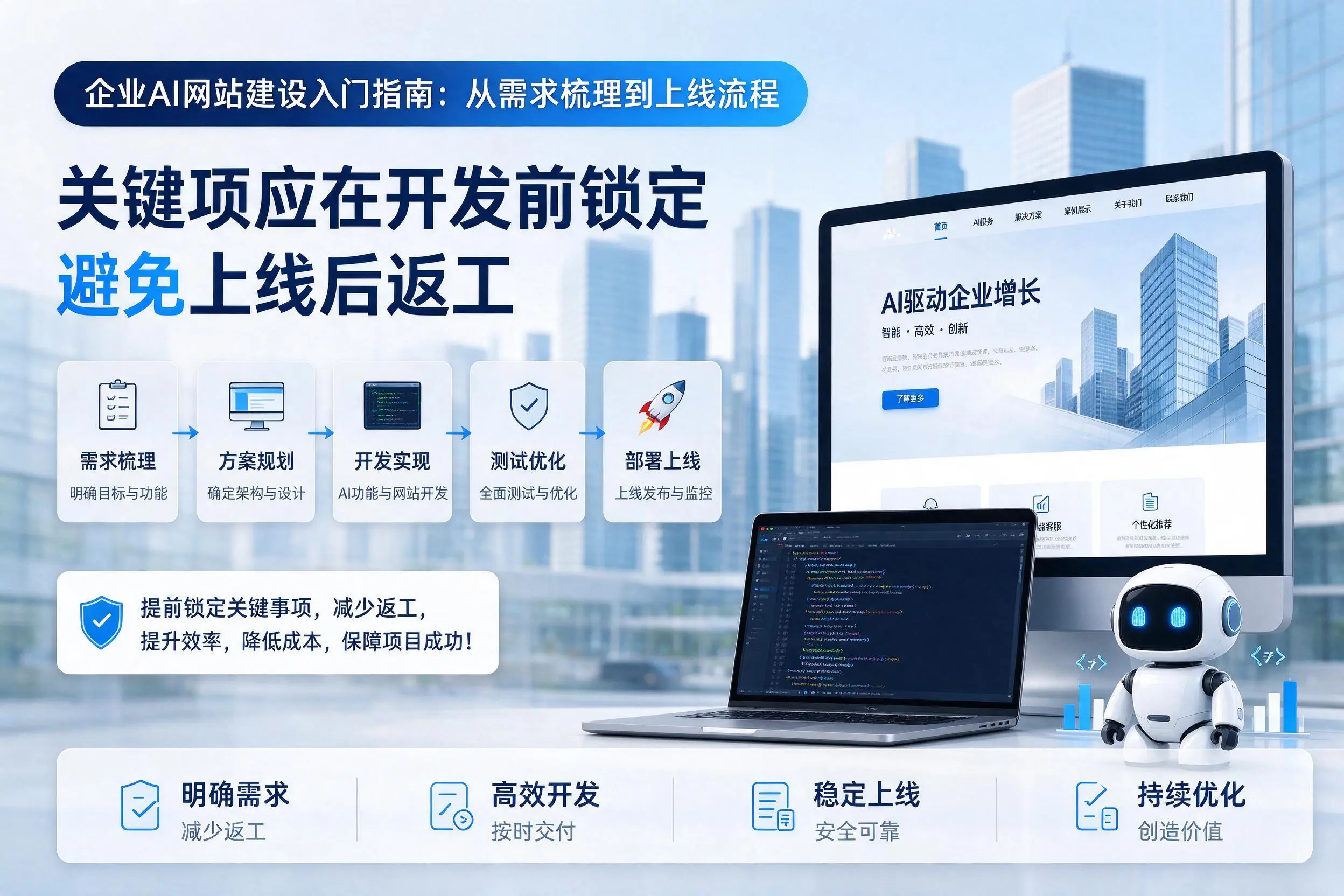 梧州企业AI网站建设入门指南：从需求梳理到上线流程