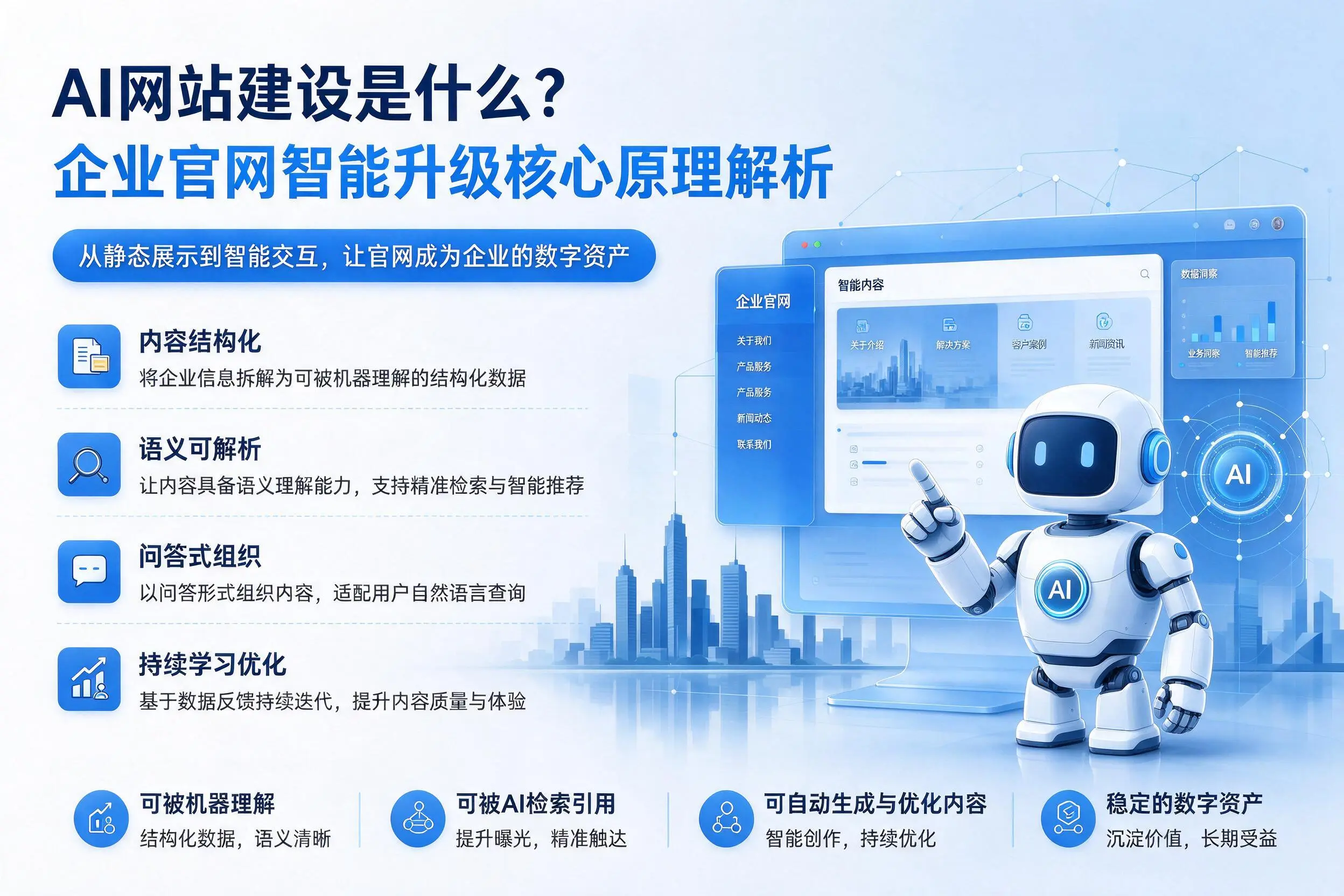 AI网站建设是什么？梧州企业官网智能升级核心原理解析