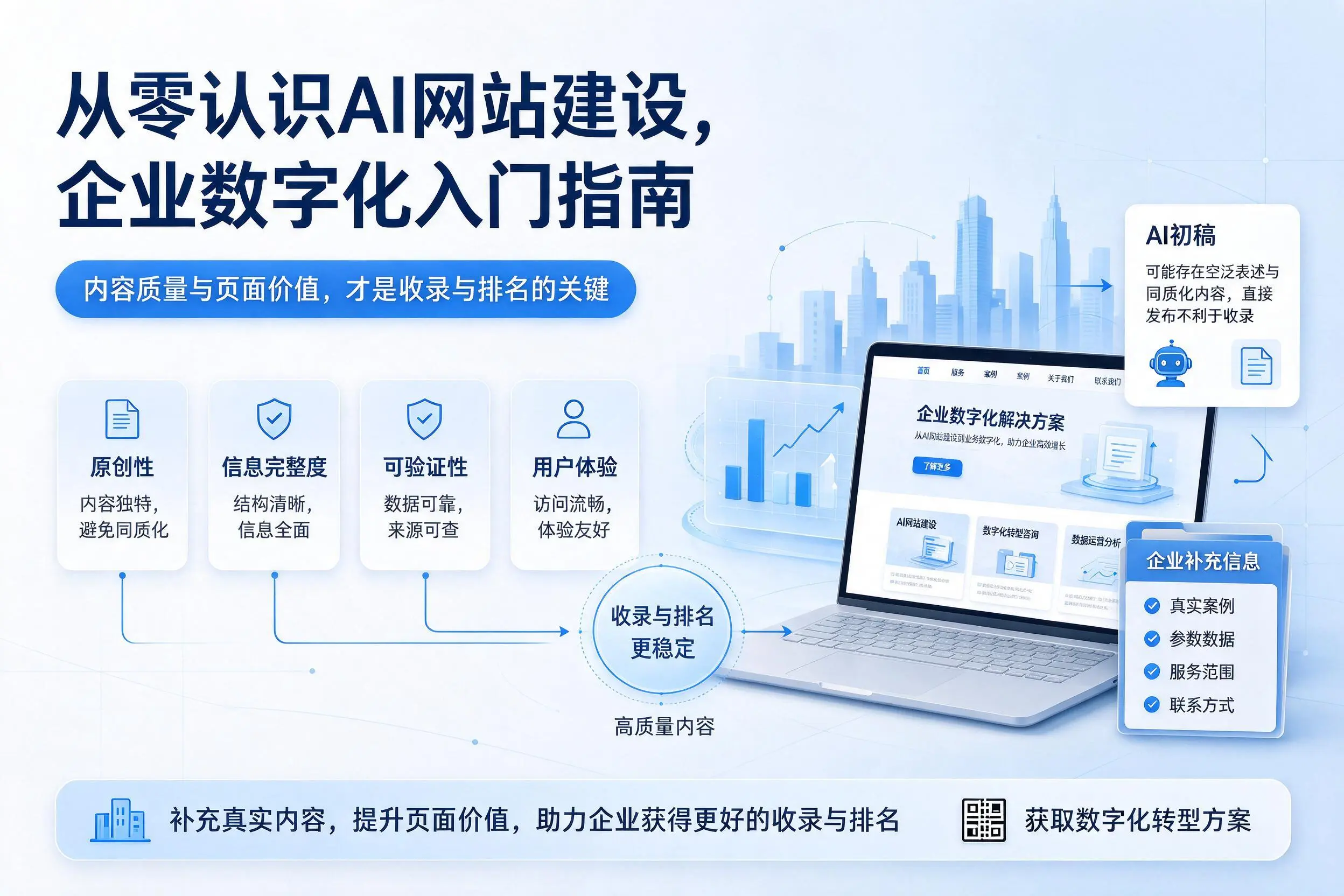 从零认识AI网站建设，梧州企业数字化入门指南