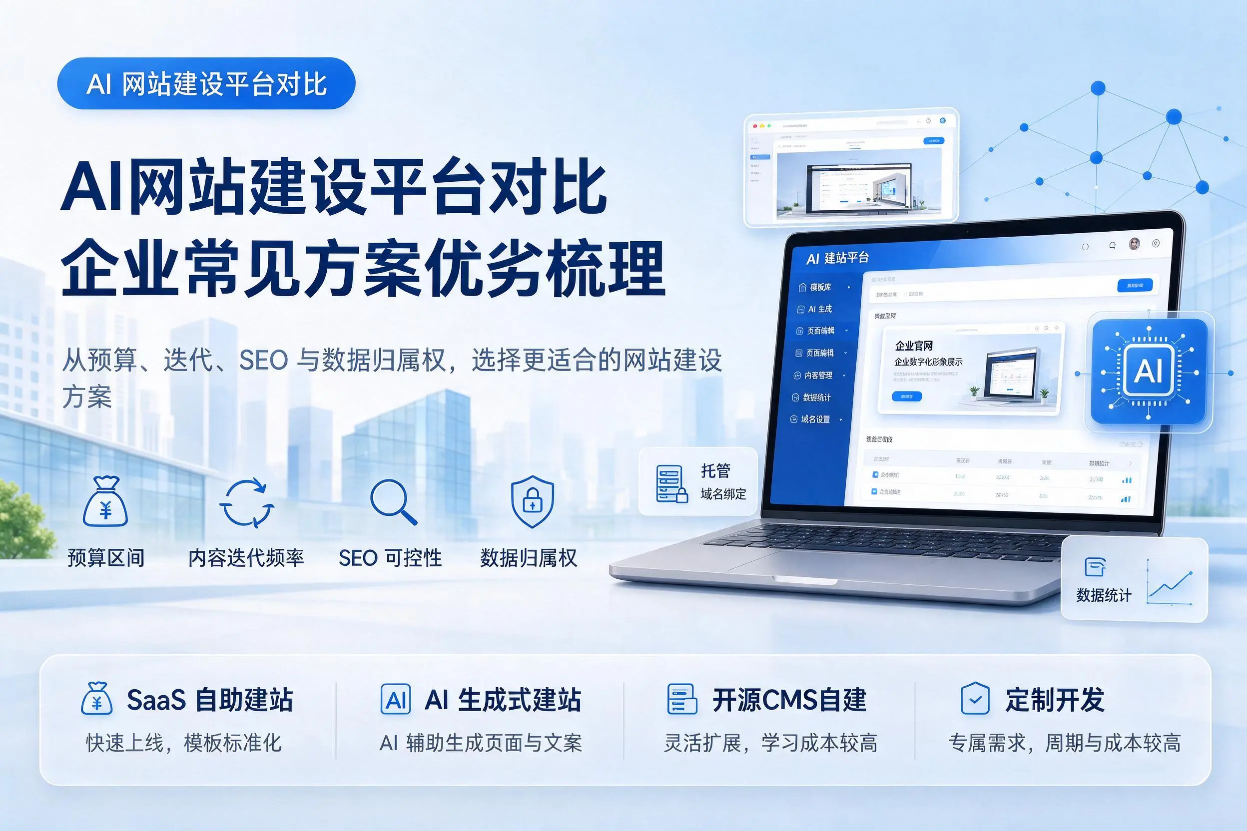 AI网站建设平台对比，梧州企业常见方案优劣梳理