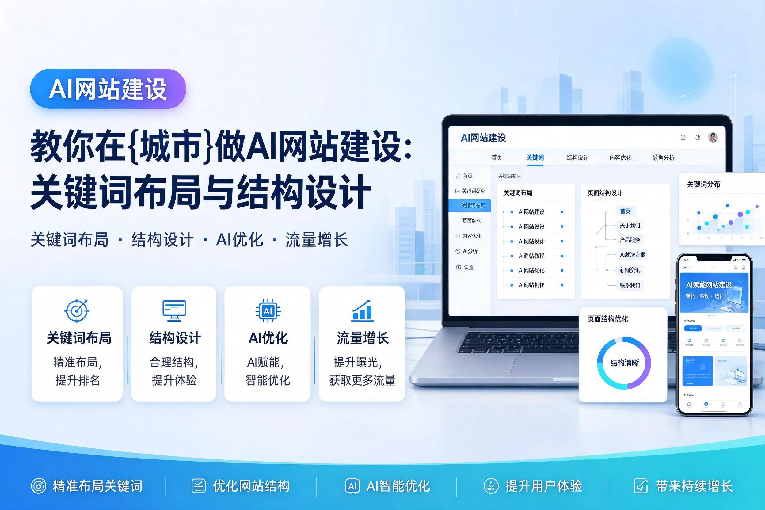 教你在梧州做AI网站建设：关键词布局与结构设计